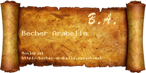 Becher Arabella névjegykártya